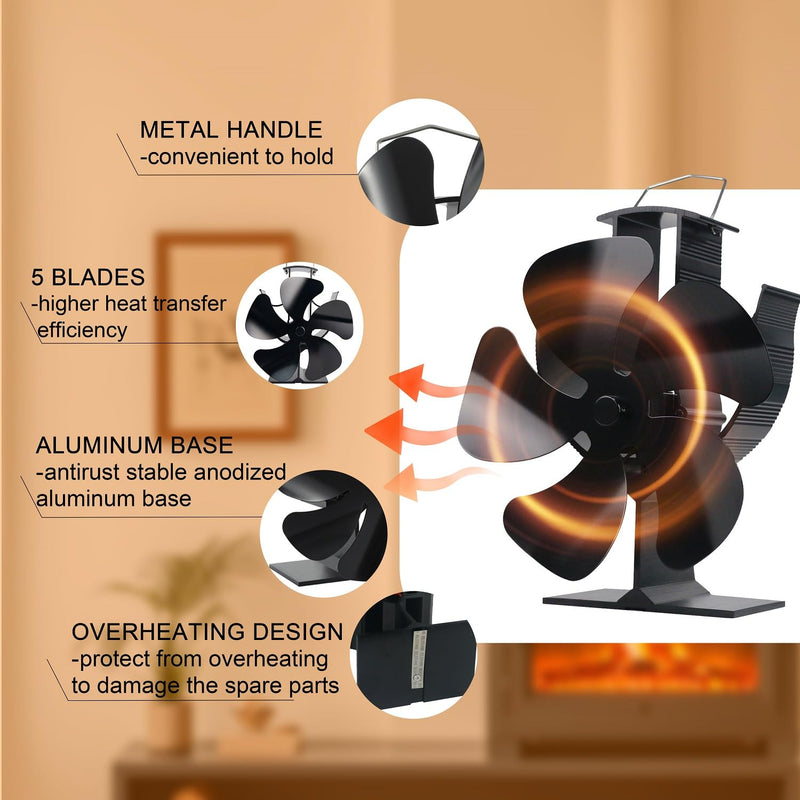 Tomersun Wood Stove Fan Heat Powered Fireplace Fan 5 Blades Stove Fans with Bracket Fixed on Stove, Camping Outdoor/Indoor Use Large
