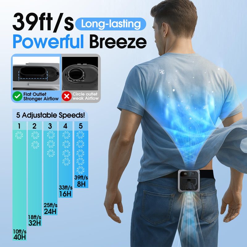 Portable Waist Fan Clip On, Max 40Hours Runtime, 16000RPM 5 Speeds Powerful Under Shirt Fan with Light, 10000mAh Personal Cooling Rechargeable Wearable Belt Fans for Travel Camping Fishing Grey