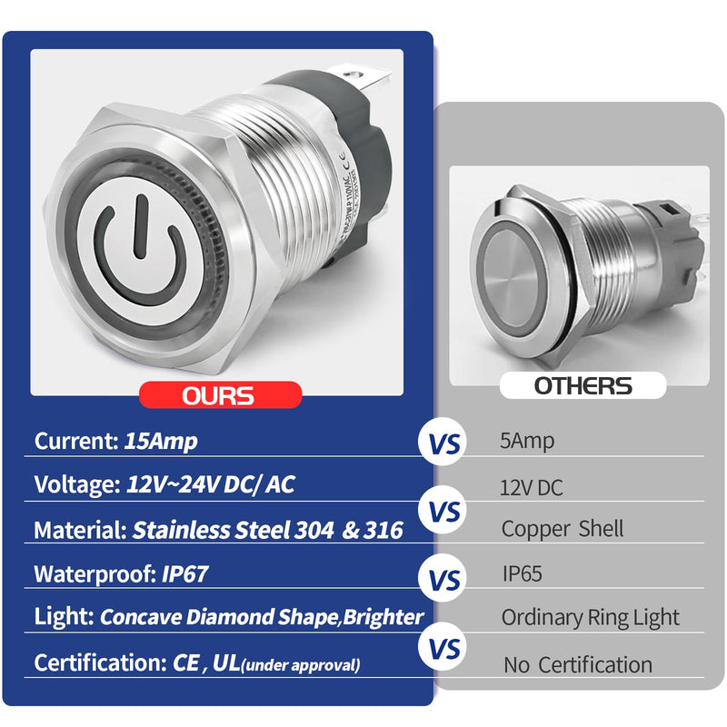 15Amp 12V-24V DC 16mm Latching Push Button Switch IP67 Waterproof SPST with LED Angel Eye Light Stainless Steel 304 On and Off with Wire Socket Pc Power Button Self-Locking 5/8" Latching, 12V-24V Blue