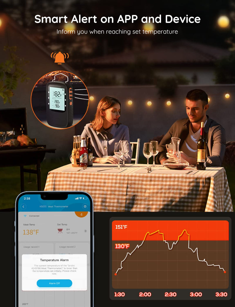 Govee Bluetooth Meat Thermometer, Wireless Meat Thermometer for Smoker Oven, Digital Grill Thermometer with 2 Probes, Timer Mode, Smart LCD Backlight BBQ Thermometer for Cooking Turkey Fish Beef 2 x Probes Black