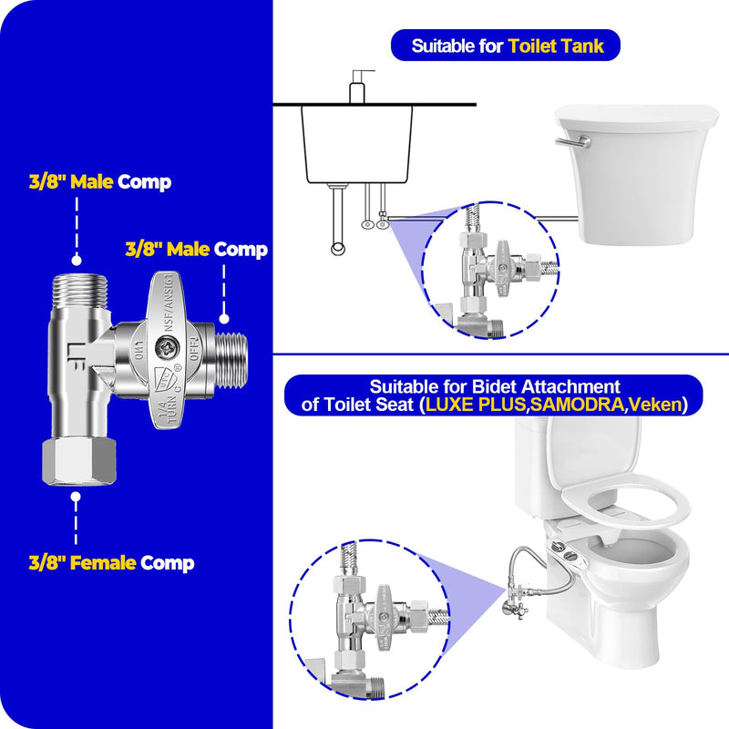 Tee Stop Valve - Lead-Free Add-A-Tee Valve 3/8 Inch x 3/8 Inch x 3/8 Inch,1/4 Turn Brass Extender Tee Connector with Built-in Sealing Gasket for Faucet,Glass Rinser,Dishwasher,Washing Machine 3/8 Comp-3/8 Comp-3/8 Comp Tee Valve