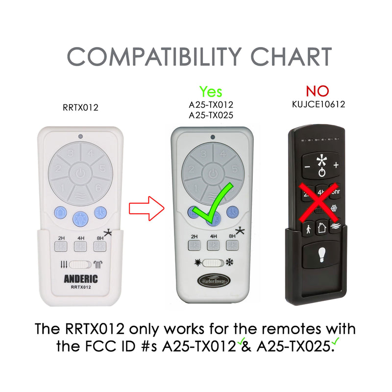 ANDERIC RRTX012 for Harbor Breeze A25-TX012 A25-TX025 Ceiling Fan Remote Control