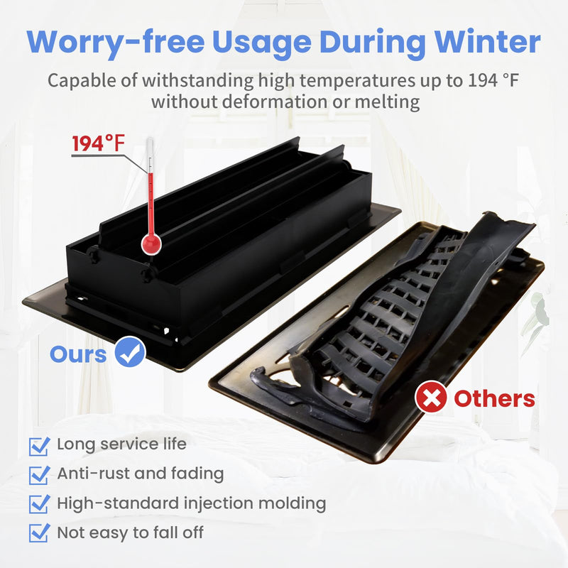 4x10 Inches Heavy Duty Walkable Floor Register Easy Adjust Air Supply Lever Floor Vents - Seattle Design - Vent Cover for Home Floor - Matte Black 4x10 Inches