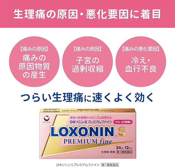 Loxonin S Premium Fine 24 tablets - NewNest Australia