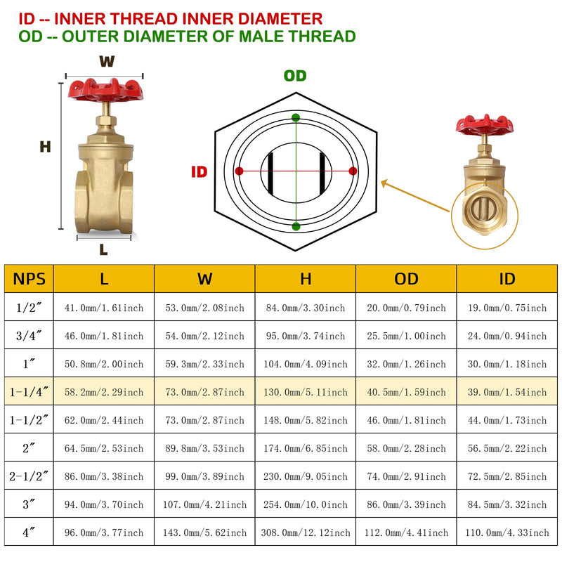 1-1/4" NPT Brass Gate Valve, Heavy Duty Female x Female Thread Manual Rotary Sluice Valve with Wheel Handle for Water, Oil, Gas, Industrial Plumbing, and HVAC Systems (1-1/4", DN32) 1-1/4"-NPT
