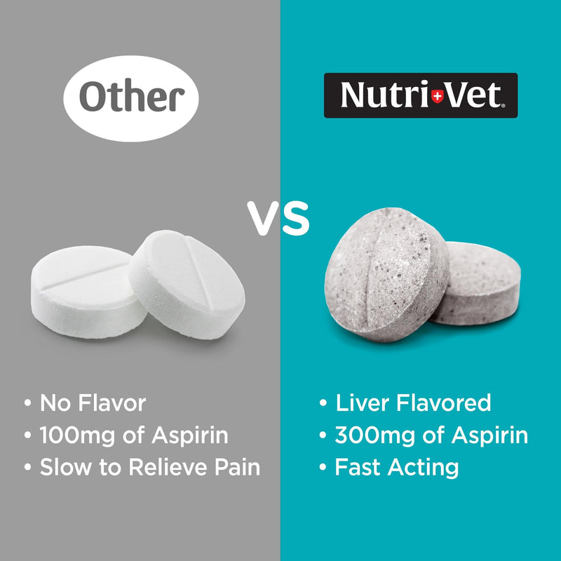 Nutri-Vet Aspirin for Dogs,Dog Aspirin,Pet Essentials,Inflammation Care,Joint Support for Seniors,Arthritis Pain Relief,300mg per Tablet,Over 50 lbs,75 Count (Pack of 2) 75 Count (Pack of 2) 300mg for Medium & Large Dogs