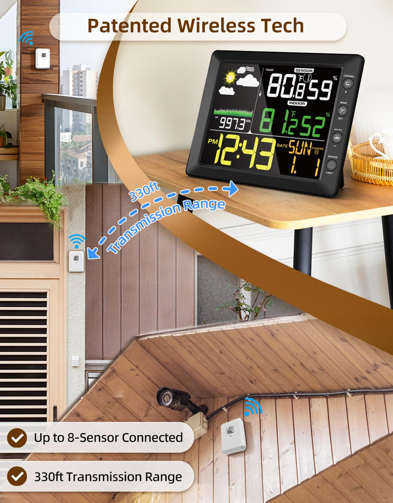 DOOMAY Indoor Outdoor Wireless Weather Station | Digital Thermometer Hygrometer Monitor with Barometric Pressure, Weather Forecast, Alarm Clock & Temp/Humidity Calibration