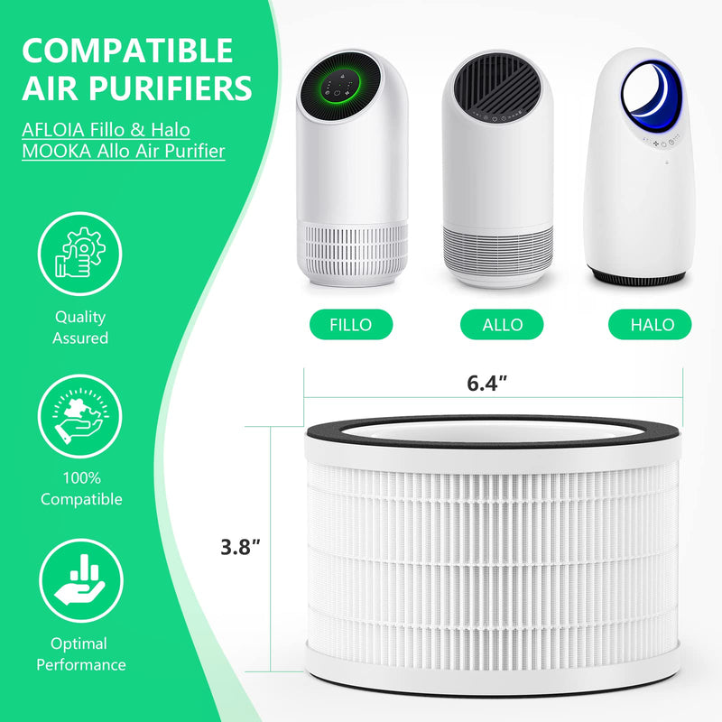 Air Filter Replacement for Afloia Fillo/Halo, Also Compatible with Mooka Allo Air Purifiers, 2 Pack