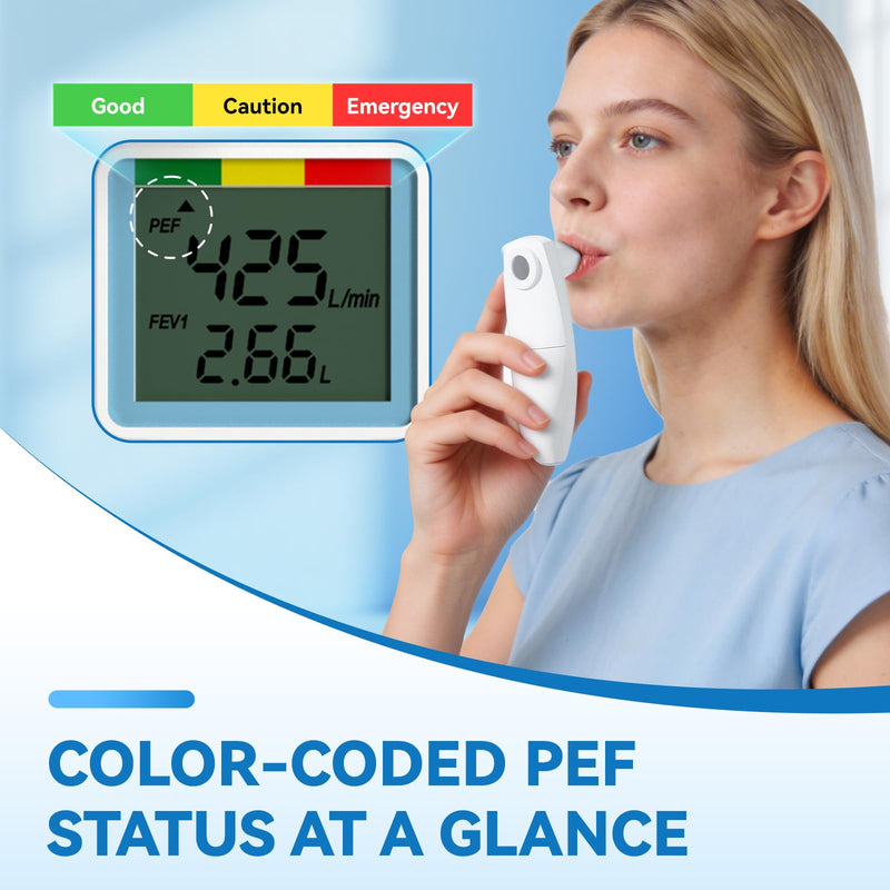 Sonmol Digital Peak Flow Meter, FEV1 & PEF Respiratory Monitor | Accurate & Pre-Calibrated • Portable Design • Manual App Tracking
