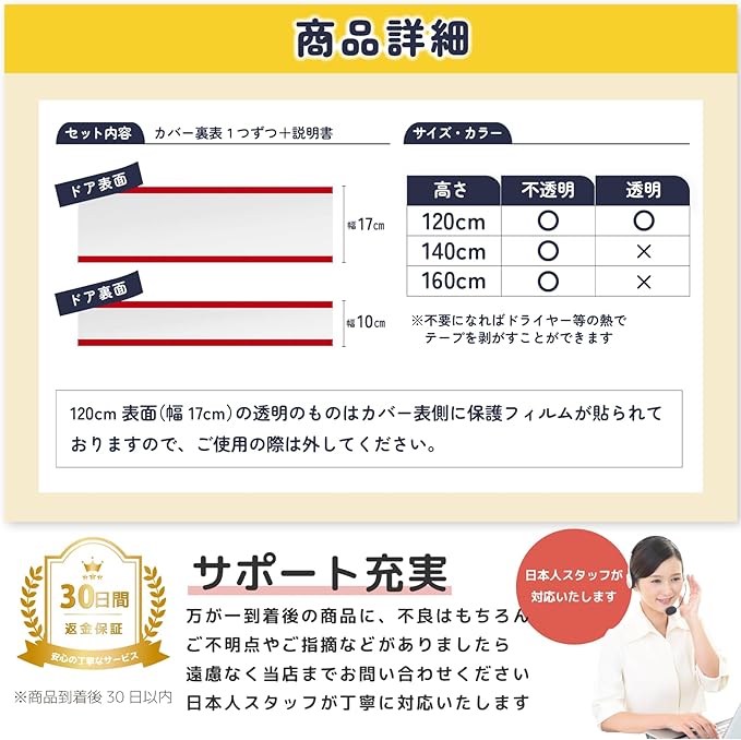 RiriHome Finger Pinching Prevention, Door Finger Scissors Prevention, Crevice Cover, Baby Safety Door Stopper (63.0 inches (160 cm), Opaque - NewNest Australia