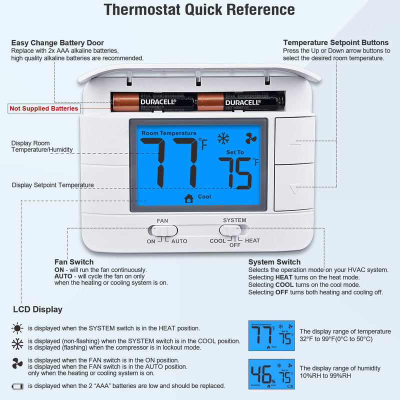 Upgraded Digital Non-Programmable Thermostat for Home 1 Heat/1 Cool Single Stage System, with Temperature & Humidity Monitor and Large Blue LCD Display - NewNest Australia