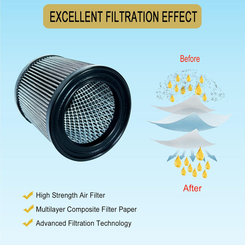 1 Pcs 32012957 Air Filter Replacement Fit for Ingersoll Rand Air Compressor 32165466 32012940 110377E100 2545 7100 3000 10T2 15T4 H15T4 TS7-TS15 32165466 54726518 32127482 32019787 42406 1R417 P5051A 1