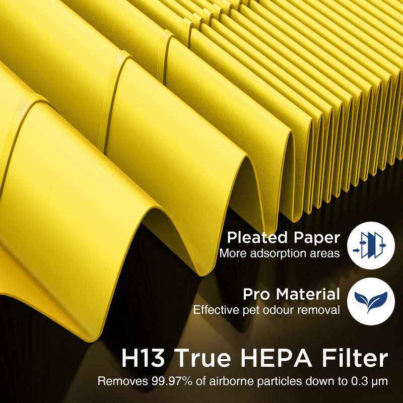 DBFIT AP-M1419 Pet Mode Genuine HEPA Washable Filter Replacement, H13 True HEPA Air Purifiers for Home Large Room up to 2590sq.ft, Removes Pollen Dander Smoke Pet Hair Dust, 2PACK