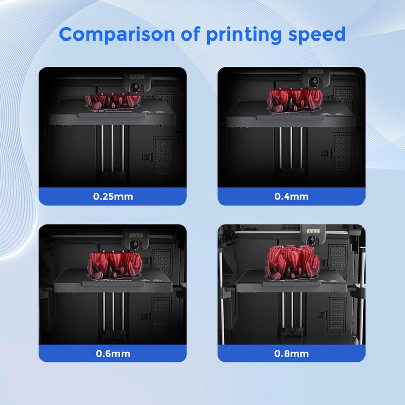 Nozzle Assembly for AD5M / AD5M Pro 3D Printer Max 280℃ High Temperature & High Flow Nozzle for Adventurer 5M / 5M Pro 0.4 Nozzle