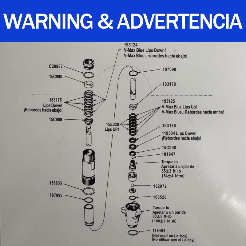 248213 Pump Repair Packing Kit, Premium Aftermarket Airless Paint Sprayer Pump Seal Repair Kit Compatible with Graco UltraMax II 1095 1595, GMAX 5900, GMax II 5900 10000, LineLazer 5900 Mark