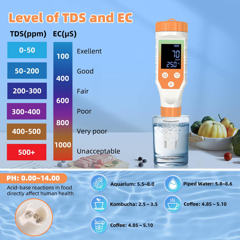 7-in-1 Digital Water Quality Tester - ph Meter, pH TDS EC ORP Salt Temperature Meter, Portable Testing Kit with Digital Display orange color-1