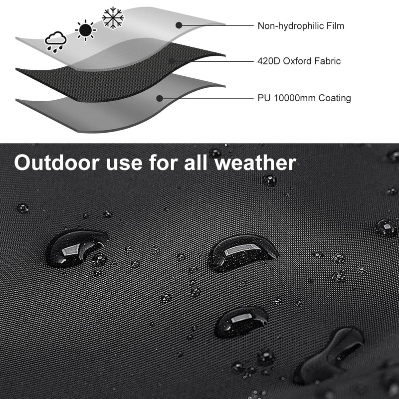 Black Waterproof Tarp Cover for Outdoor: Multi-Purpose Oxford Tarpaulin with Reinforced Webbing Loops for Camping Boat Pool Roof Tent - Durable and Tear Resistant (5ftx5ft) 5x5ft Black