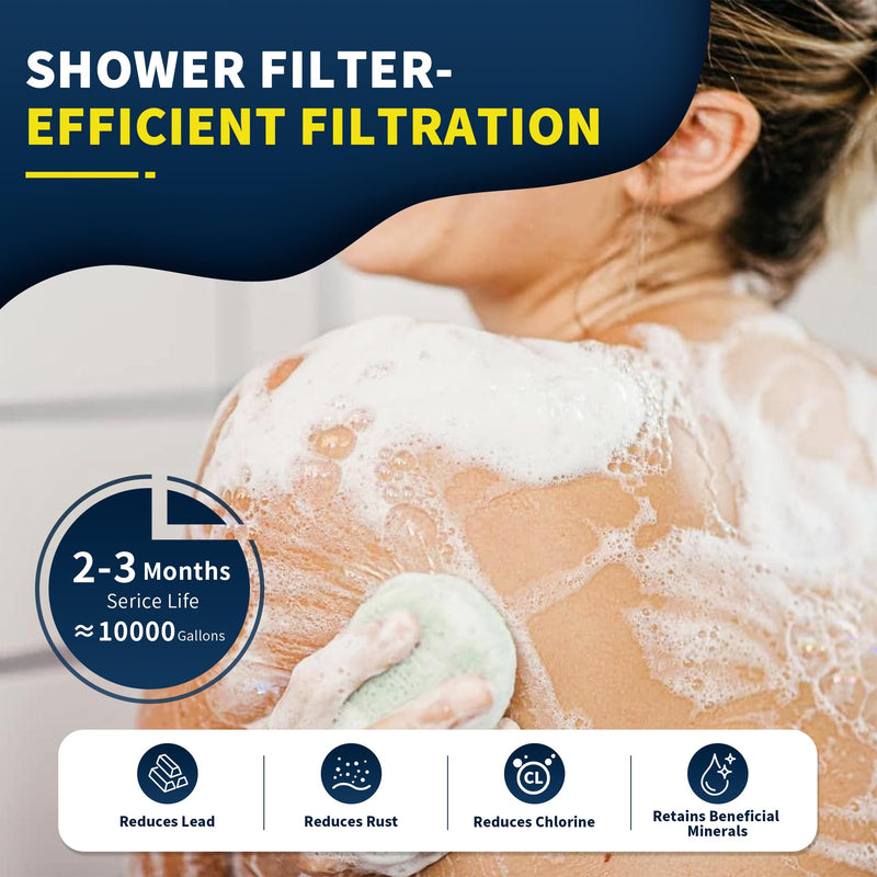Shower Replacement Cartridge Compatible with Filterbaby Skincare Filter 2.0