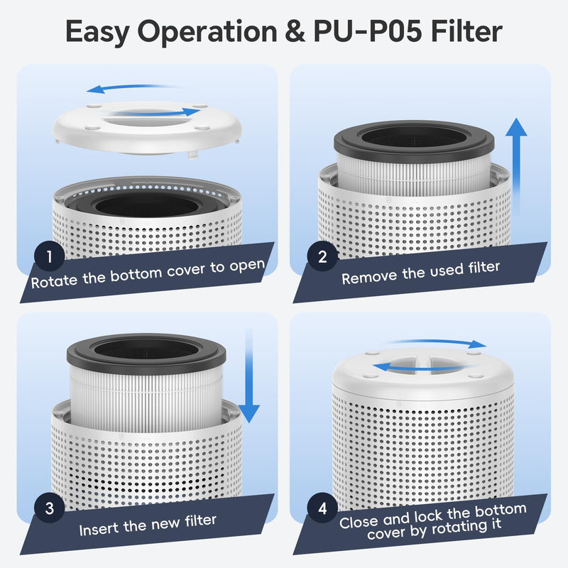 FULMINARE 2Pack PU-P05 Air Purifier Replacement Filter, Genuine Air Filters 2 Pack