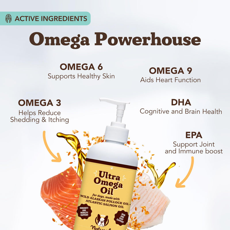 Natural Dog Company Ultra Omega Oil for Dogs a 2000 MG Omega 3, 6, 9 with Salmon, Pollock & Flaxseed Oil, EPA & DHA, Dog Supplement for Skin, Coat, Joints, Allergy & Itch Relief, Dog Fish Oil 16oz 16 Fl oz - Oil