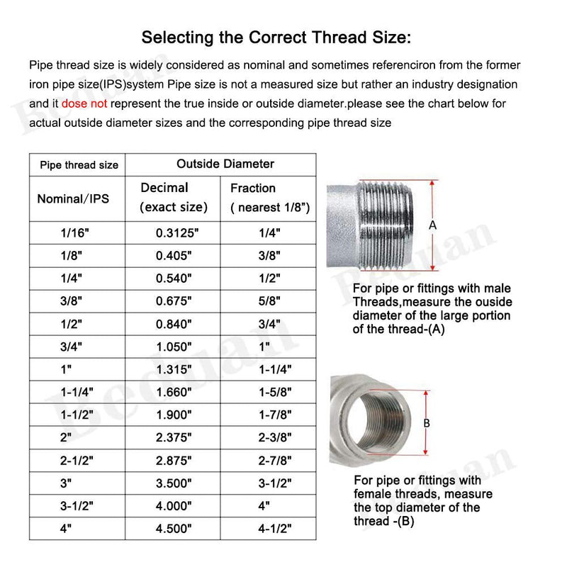 Beduan Brass BPL Push to Connect Air Fittings Elbow 1/4" Tube OD x 1/8" NPT Male 90° Degree Adapter (Pack of 5) 1/4"Tube OD-1/8"NPT 5Pcs