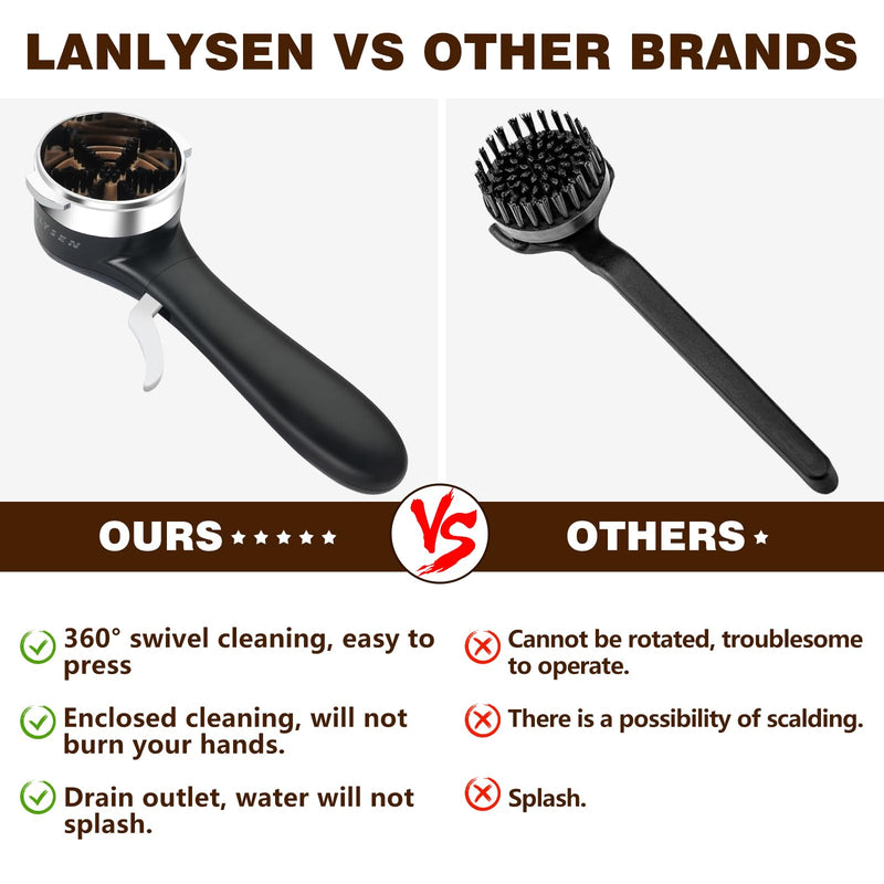 Espresso Coffee Machine Cleaning Brush, 360° Cleaning Push-Up Coffee Maker Brush, Espresso Machine Brush Coffee Cleaning Tool for 2ears 58mm E61, Flair 58, ECM, Rocket, Sanremo, Synesso, Slayer, VBM