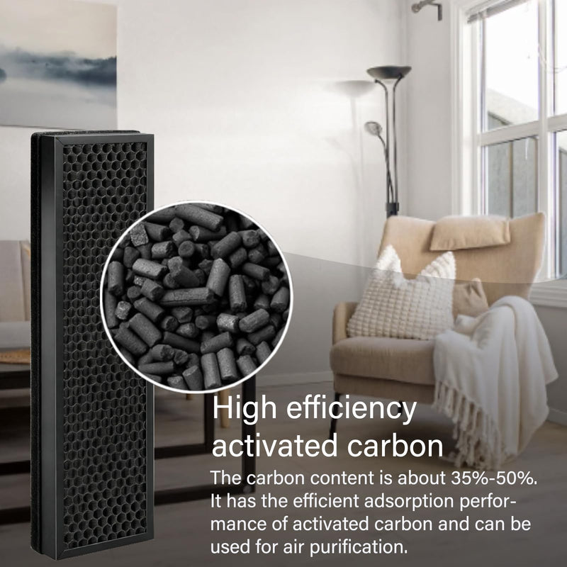 HFD320 Replacement Filter for Honeywell Air Genius 3-6 Series Air Purifier