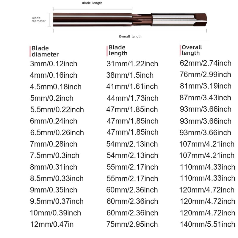 H8 Hand Reamer Straight Slot Reamer,Metric Reaming Drill Bit for Metal, DRINYOUNG (15pcs：3mm-12mm) 15pcs：3mm-12mm