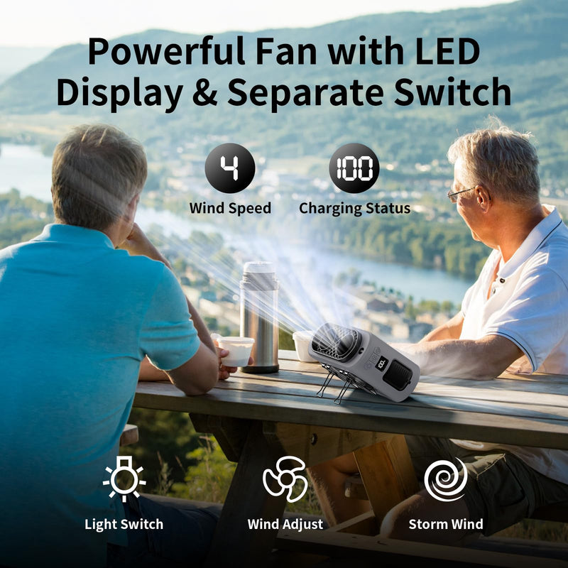Socool 14500mAh Portable Waist Fan Clip on Wearable Belt Rechargeable Personal Fan, Dual Air Outlet, 40H Cooling 5-Speed Battery Operated Fans with Light, Neck Fan Hanging for Outdoor Camping Travel Gray
