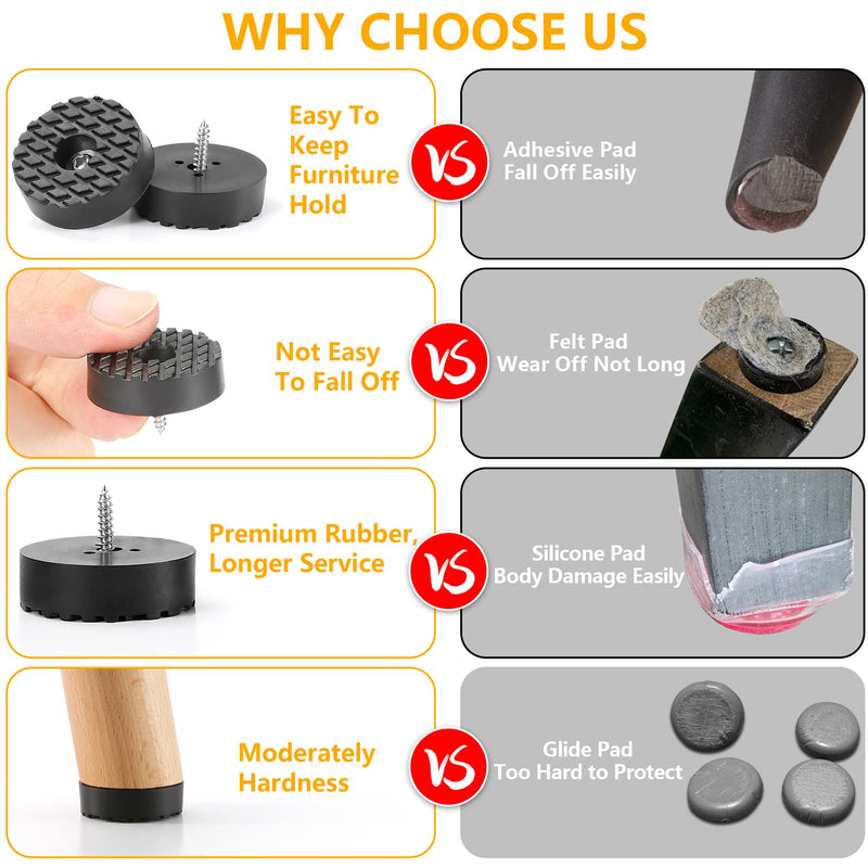 Screw-On Rubber Feet for Furniture - 32PCS Floor Protector for Chair Leg - 0.7" Sturdy Feet for Cutting Board Non Slip - Black Furniture Pad for Hardwood Floor - Durable Furniture Rubber Bumper 0.7 inch-32pcs