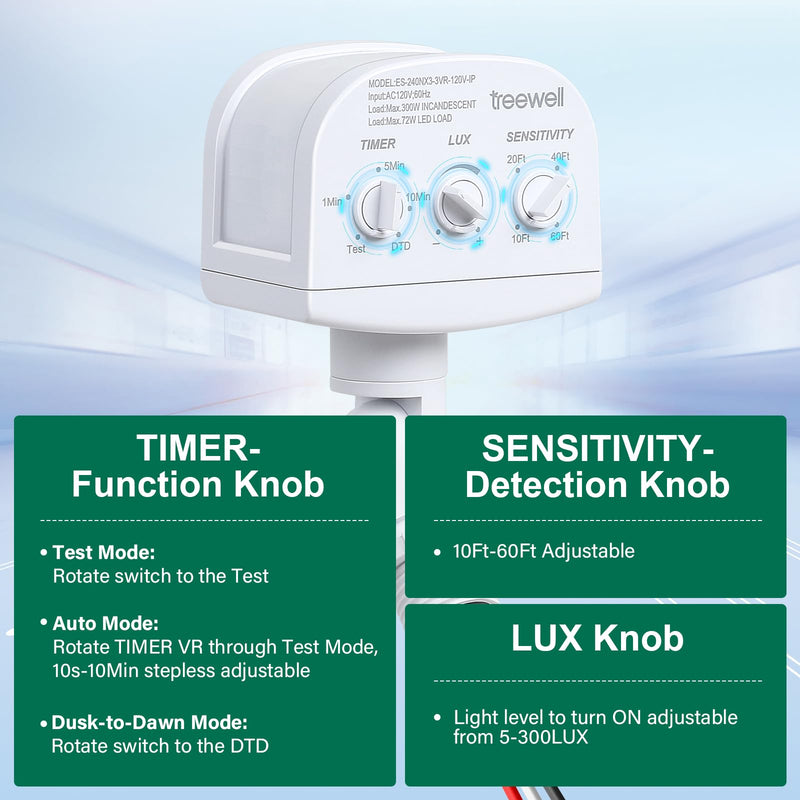 240-Degree Replacement Motion Sensor, Adjustable LUX(5-300) & Time & Detection Sensitivity Up to 60 Feet Range, 3 Working Modes Outdoor Motion Detector for Security Floodlight, White