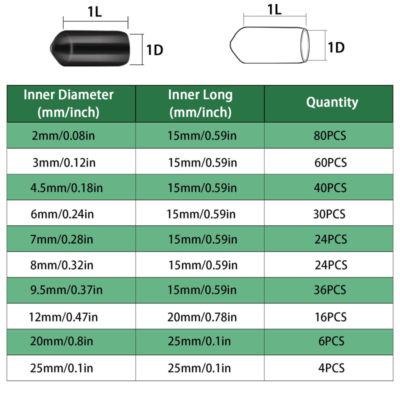 320 Pieces Rubber End Caps Black Round Vinyl End Caps Bolt Screw Covers Caps Rubber Thread Protector Caps Cover in 10 Sizes from 0.08 to 1 Inch Black Caps