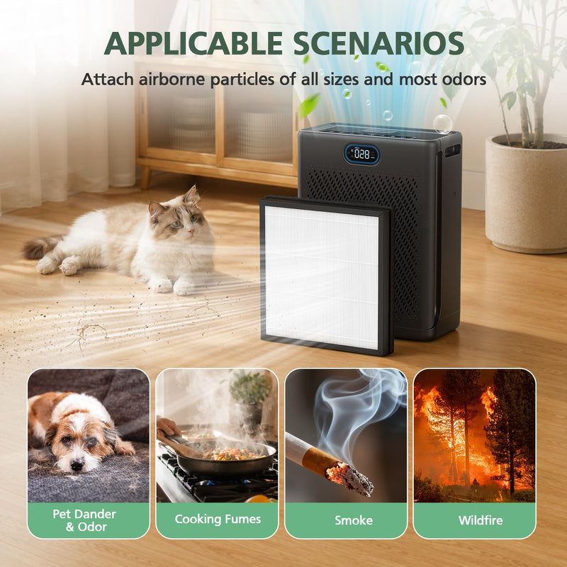 PX700 Air Purifiers Replacement Filter for Purivortex PX700 Air Purifier