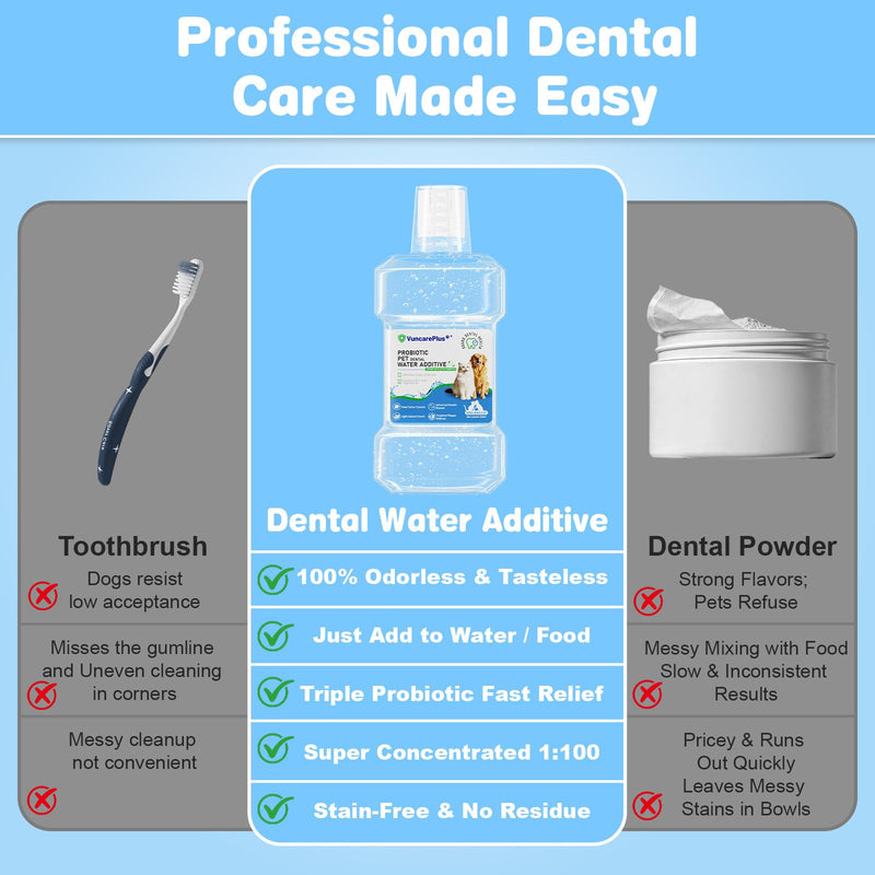 Probiotic Pet Dental Water Additive for Dogs & Cats, 8.5 oz Dog Cat Oral Care Solution, Dental Care Supplement, Fights Plaque Tartar Bad Breath, No Brushing Water Additive