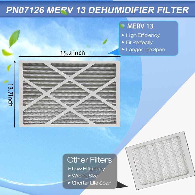2 Pack PN07126 Dehumidifier Filter Replacement Compatible with sanidry Sedona dehumidifier Filter PN07126 MERV 13, Pn07126 Filter Help Provide a Healthier Indoor Environment for Your Family 2