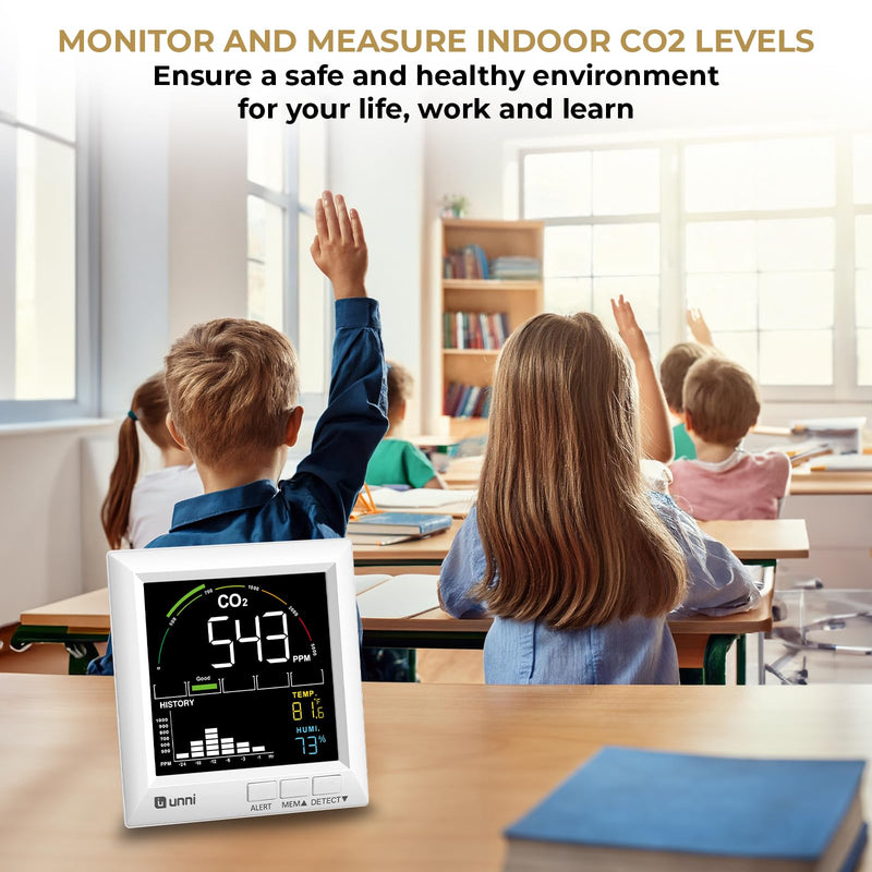 CO2 Monitor Carbon Dioxide Detector for Home, 3 Adjustable Volume for Alerts & 3 Adjustable Backlight, Photoacoustic Sensor for Temperature Humidity & Indoor Air Quality Monitor