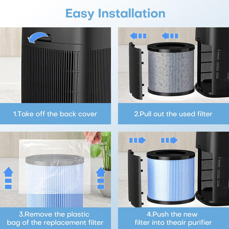 POMORON OFFICIAL MJ002H Filter Replacement, MJ002H-RF, Blue(2 Pack) Standard Filter