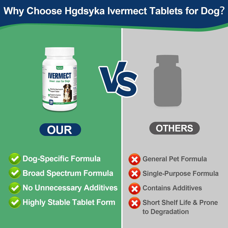 lvermect Tablets for Dog, Supports Canine Heart Wellness, Promotes Circulatory Cardiovascular System, Broad Spectrum Digestive Immune Support, Monthly Wellness Formula, Easy-to-Use Tablets 100 Count