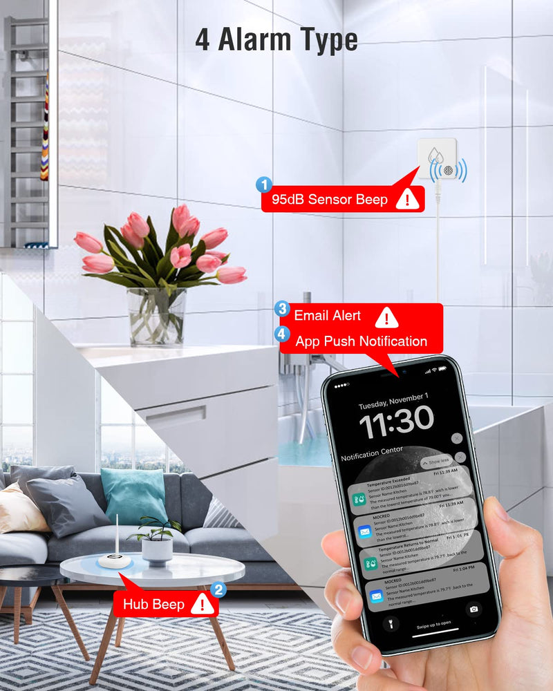 SW2 Water Leak Detector Sensor with 95dB Alarm, No Subscription Fee, Home Wireless Flood Monitor for Basement, Laundry, Pipe Leakage, Sink Overflow(MOCREO Hub Required)