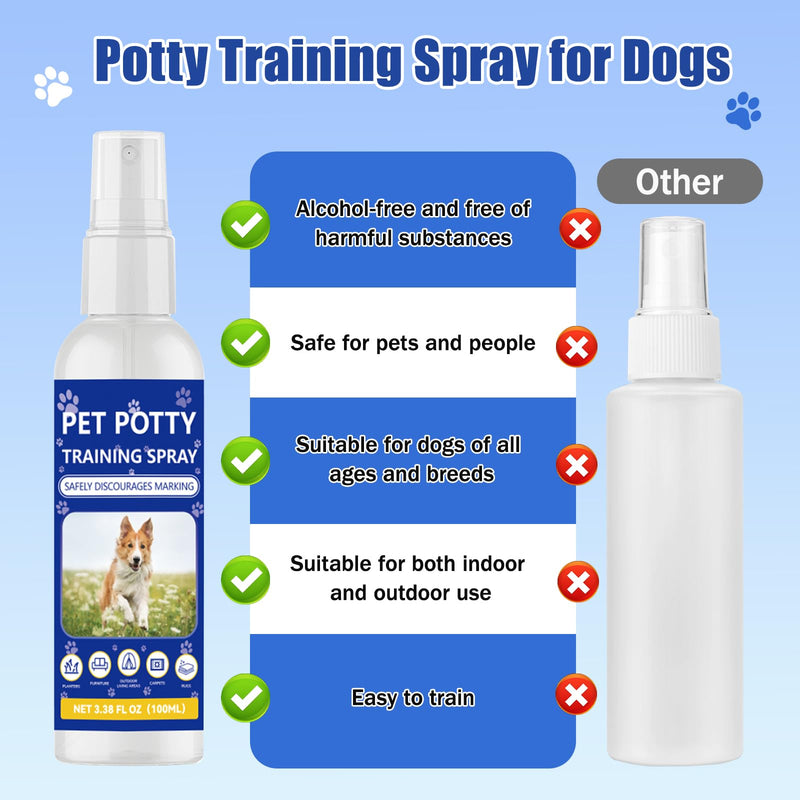 QHZ Potty Training Spray for Dogs – Indoor & Outdoor Use Puppy Toilet Training Aid to Encourage Proper Bathroom Behavior, Helps Stop Accidents & Build Good Habits, 100ML