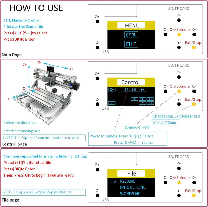 3 Axis CNC GRBL Offline Controller, DIY CNC Router Offline Control Button/Module LCD Screen for 1610 3018-PRO CNC Router Carving Milling Engraving Machine Offline CNC Controller