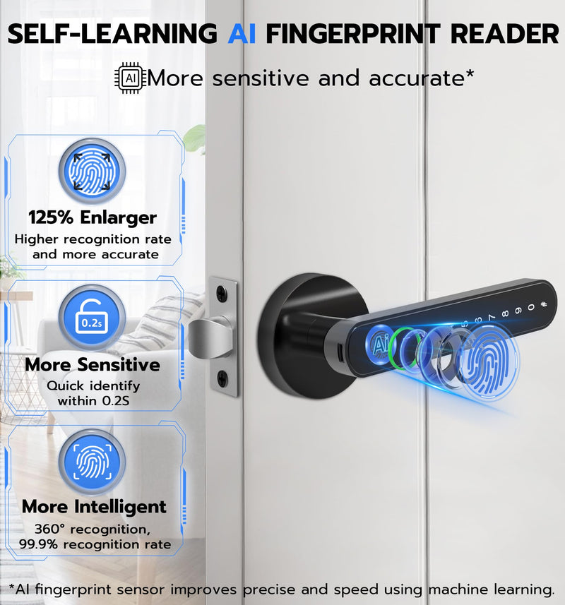 eLinkSmart Fingerprint Door Knob Lock, Smart Keyless Entry Door Lock with Code Keypad Handle, Electronic Biometric Security Locking Door Lever Locks for Bedroom Apartment Hotel Interior - Black