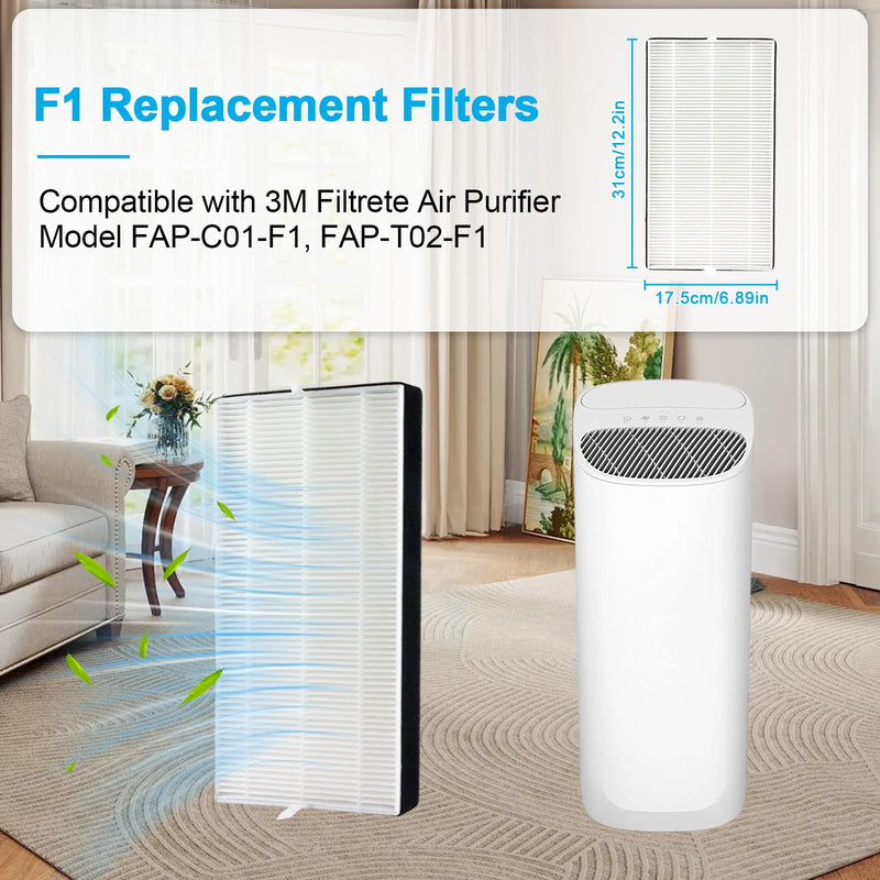 F1 Replacement Filters for FAP-C01-F1, T02, ST02 Air Purifier Series 2 Set For 3M Filtrete F1