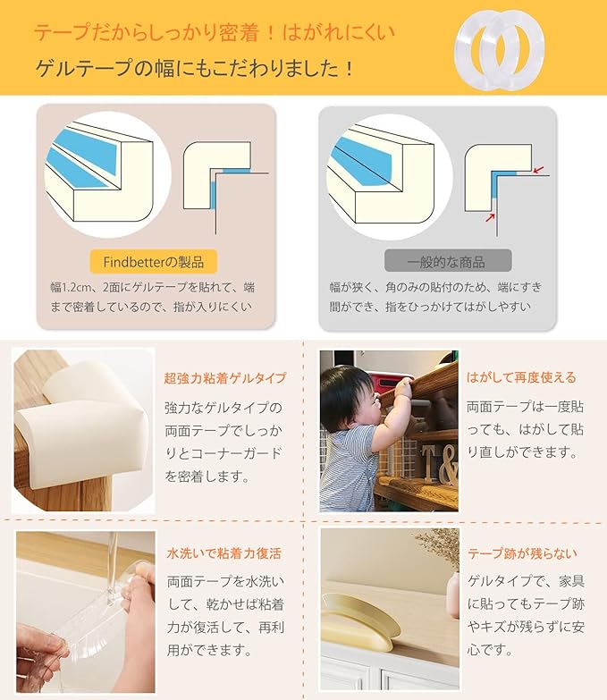 Findbetter Baby Corner Guard Cushion, Double Gel Tape for Babies, Anti-peel, Can be Repositioned with Water, Anti-Peeling, Corner 5M + 8 Pieces, L-Shaped (White) - NewNest Australia