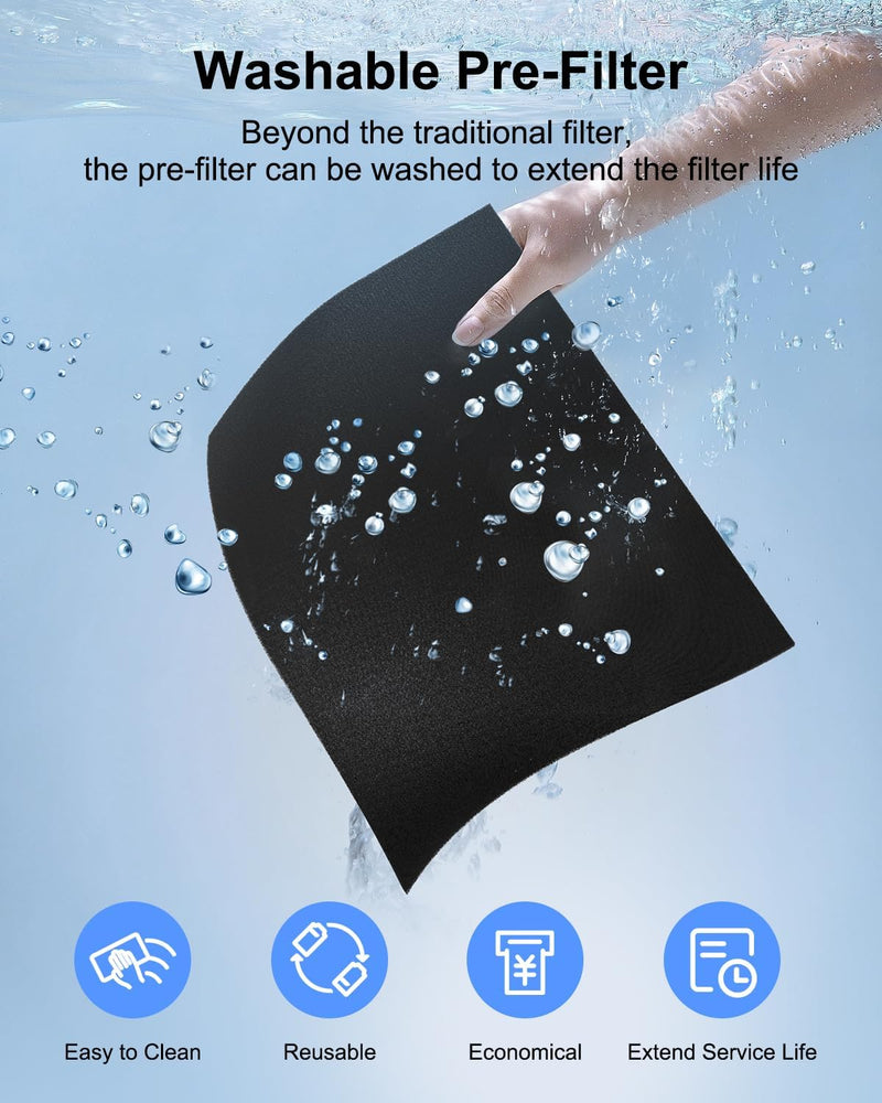 MOOKA Genuine Replacement Filter for KJ190H KJ190L Air Purifier, 1 Pack
