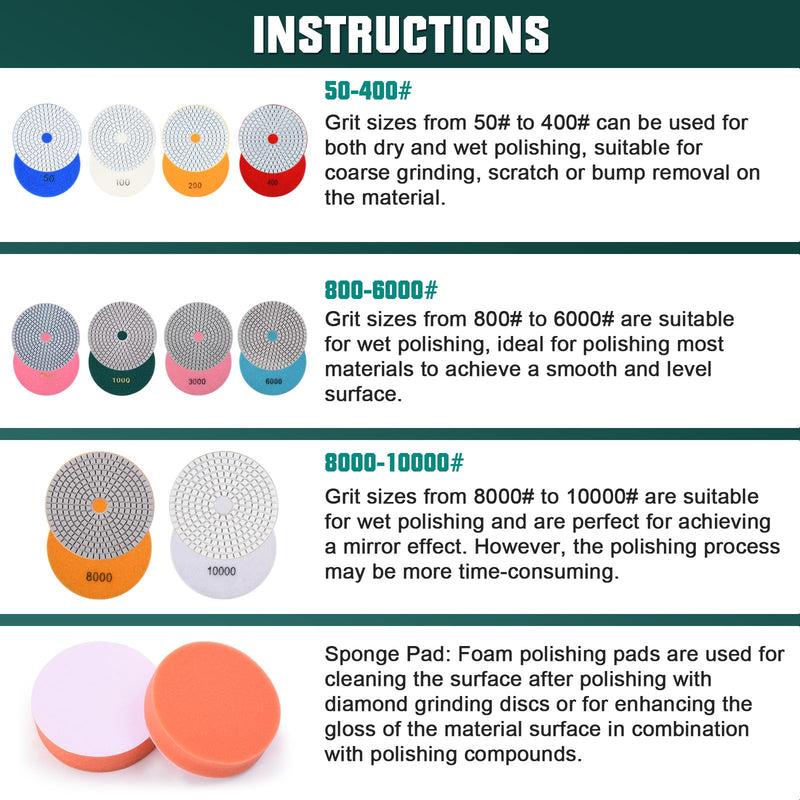 5 Inch Wet/Dry Diamond Polishing Pads Set with 5/8’’-11 Backer Pad, 16Pcs Concrete Polish Pads Kit for Drill, Grinder, Polisher, 50-10000 Grit Polishing Pad for Granite Marble Travertine Terrazzo 5 Inch