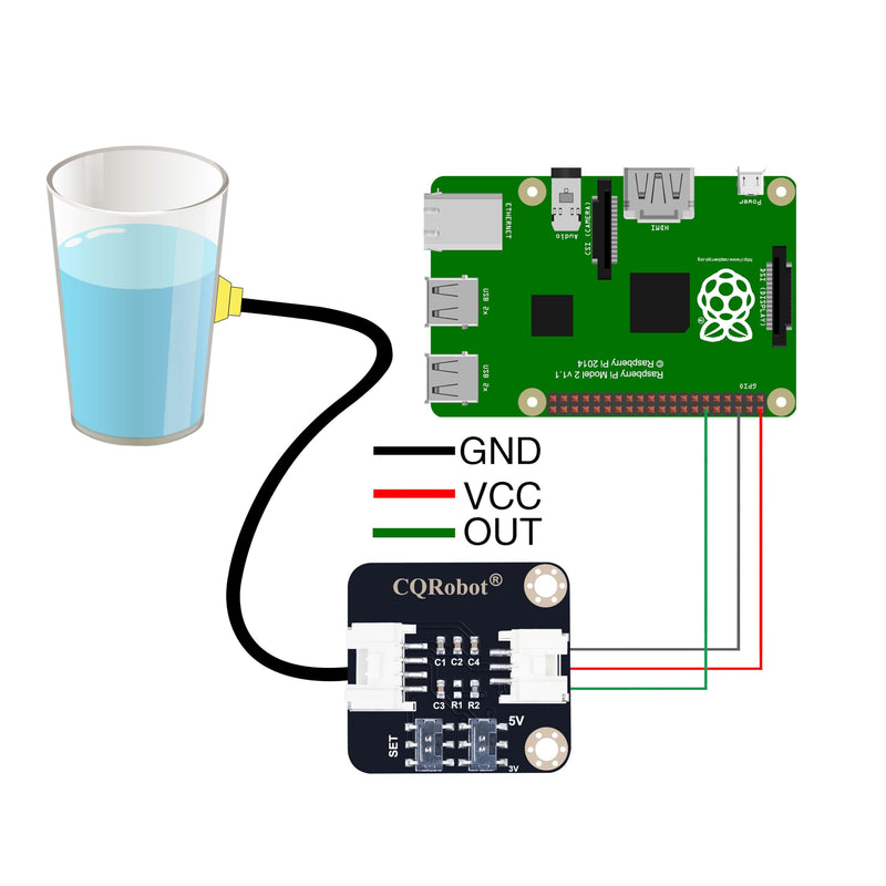 Non-Contact Water/Liquid Level Sensor Compatible with Arduino, Raspberry Pi and Other Motherboards. for Industrial Production, Aquarium, Chemical Solution, Agriculture, Gardening, etc. Non-Contact Type