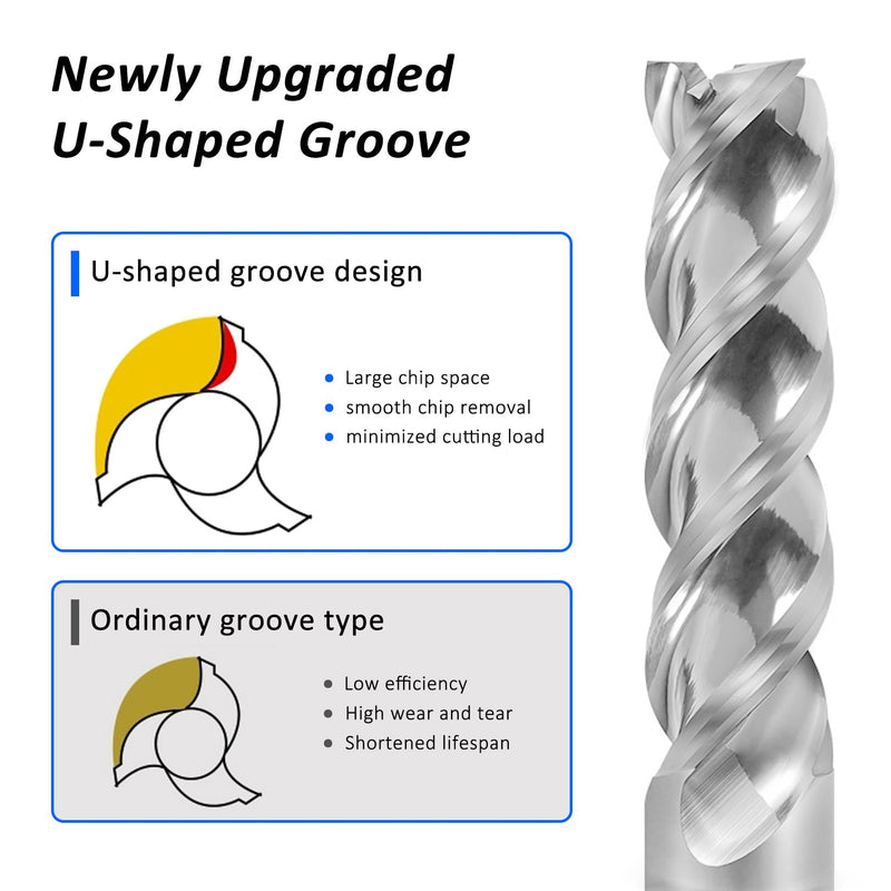 Carbide Square End Mill - 3 Flute 12mm Milling Cutter - High Feed U-Type Design - for Roughing and Finishing - for Milling Aluminum Applications – Professional Mill Bits Sets