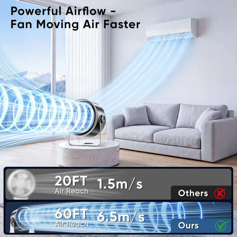 FRONTSUN Portable Desk Fan,Quiet Fan for Bedroom,Portable Fan withTurbo Airflow,Fans with 100 Speeds Digital Display, 360° Tilt,Rechargeable Battery Powered Fan,Small Fan for Home Black