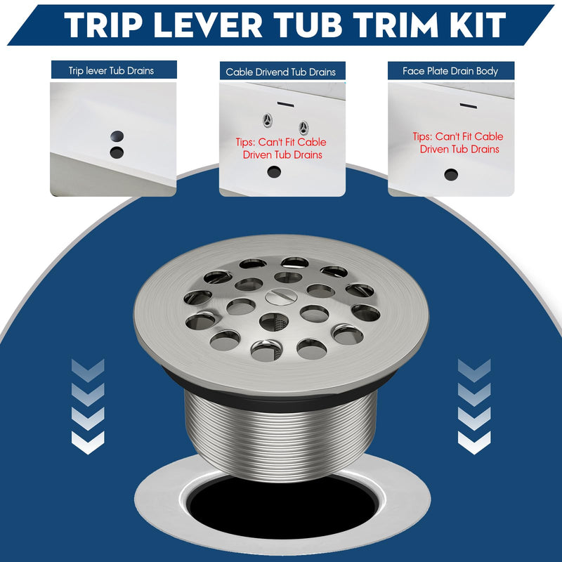 Trip Lever Tub Trim Kit Set with Two Hole Overflow Face Plate, Trip Lever Bathtub Drain with Strainer, Bathtub Drain Assembly Stopper Kit Overflow Plate and Matching Screws, Chrome Plated